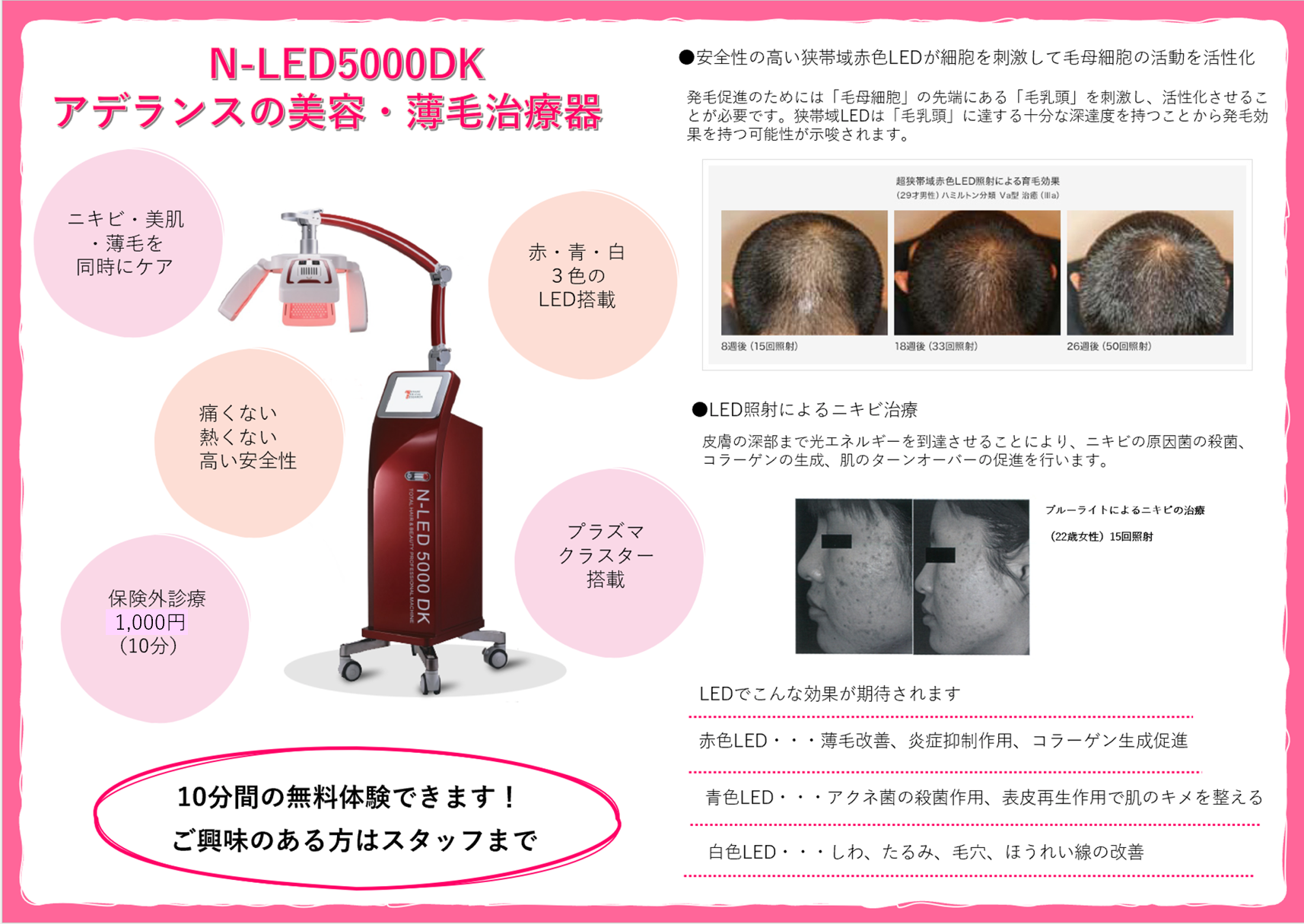 LED治療 - 岡崎ゆうあいクリニック岡崎ゆうあいクリニック
